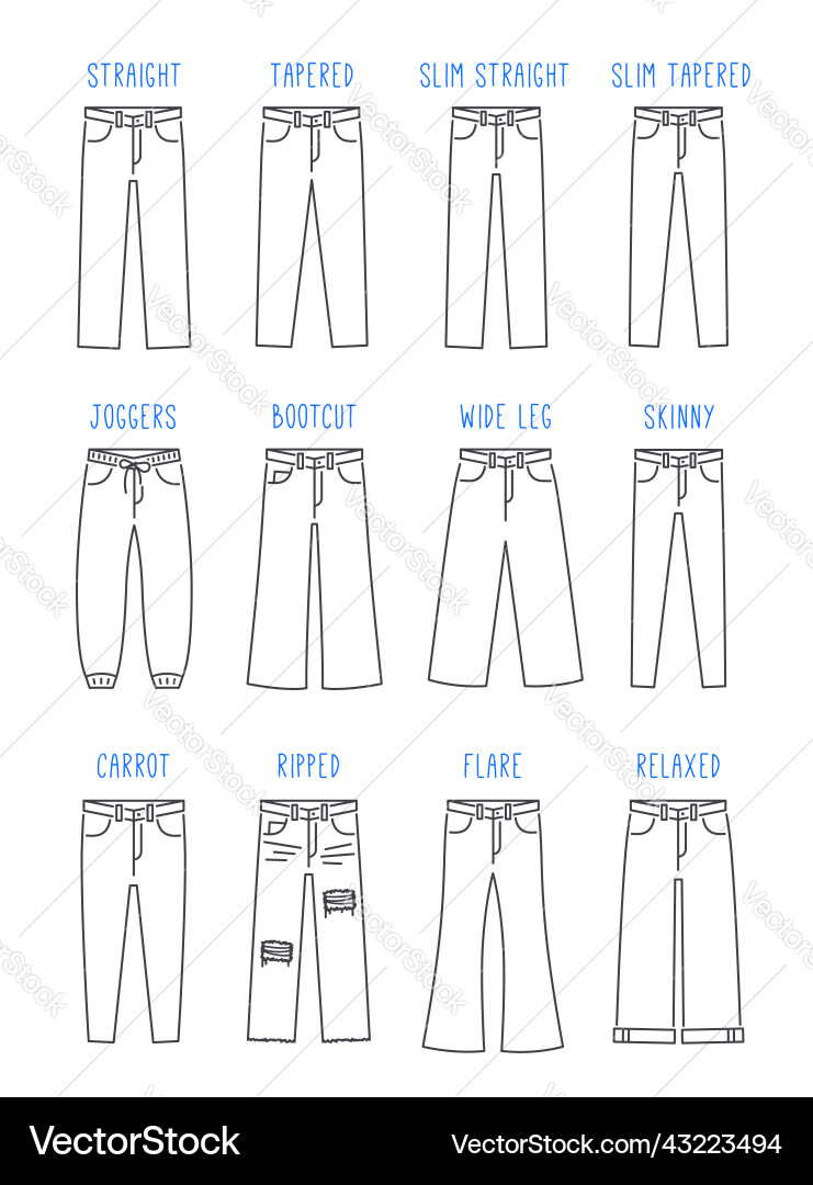 Men jeans jean pants fit types line icons Men jeans jean pants fit types line icons vector image