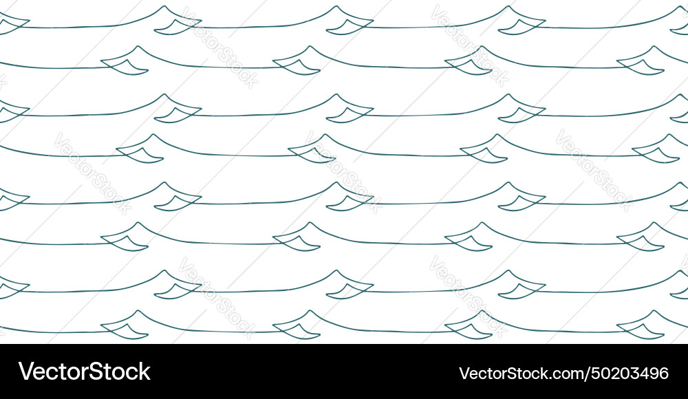 Seamless wave pattern drawn with one continuous Seamless wave pattern drawn with one continuous Vector Image