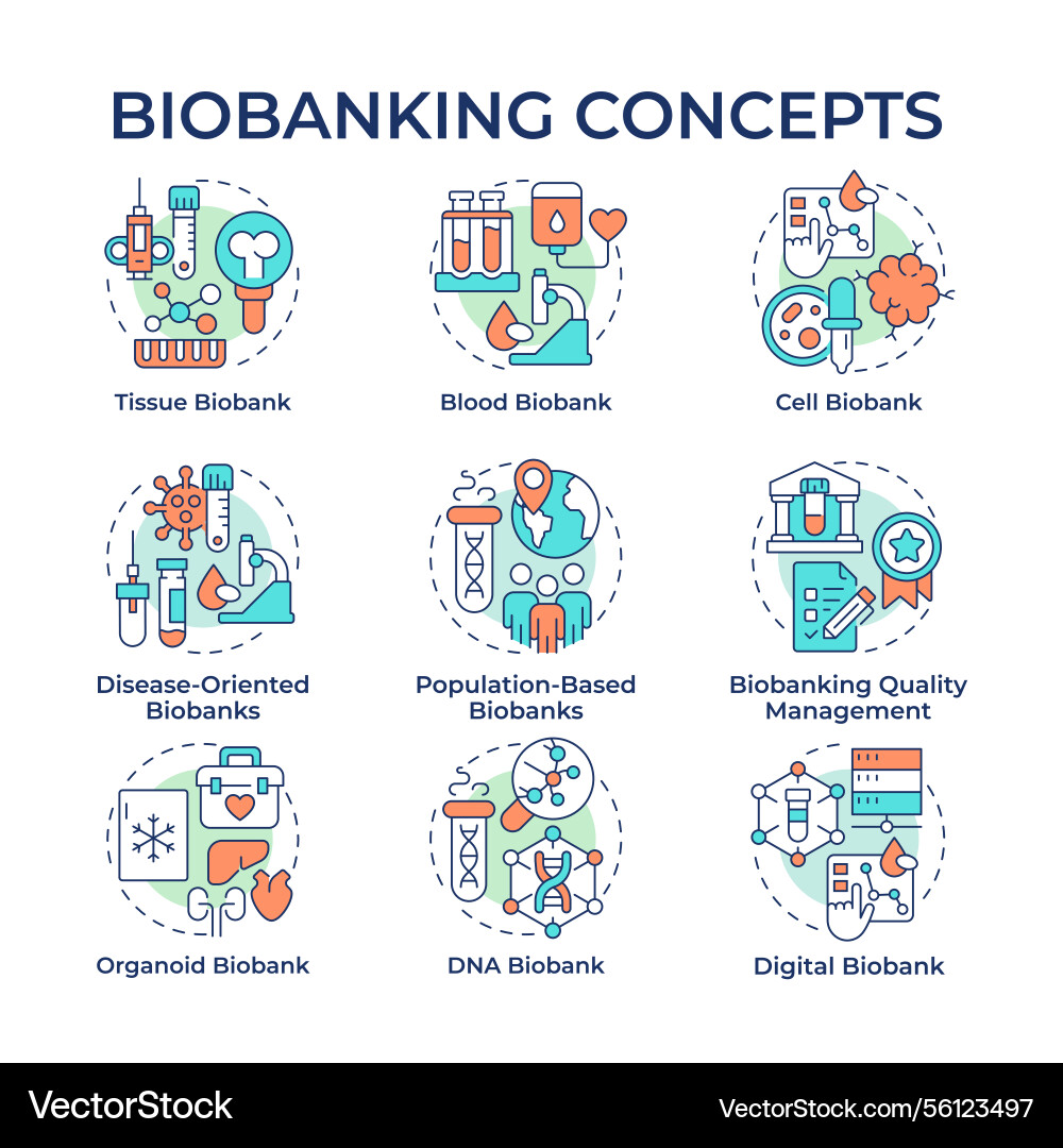 Biobanking multi color concept icons Vector Image