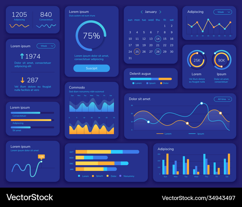 Futuristic Data Dashboard UI vector image