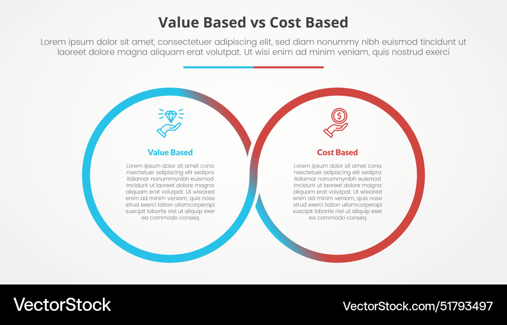 Value based vs cost comparison opposite Value based vs cost comparison opposite vector image