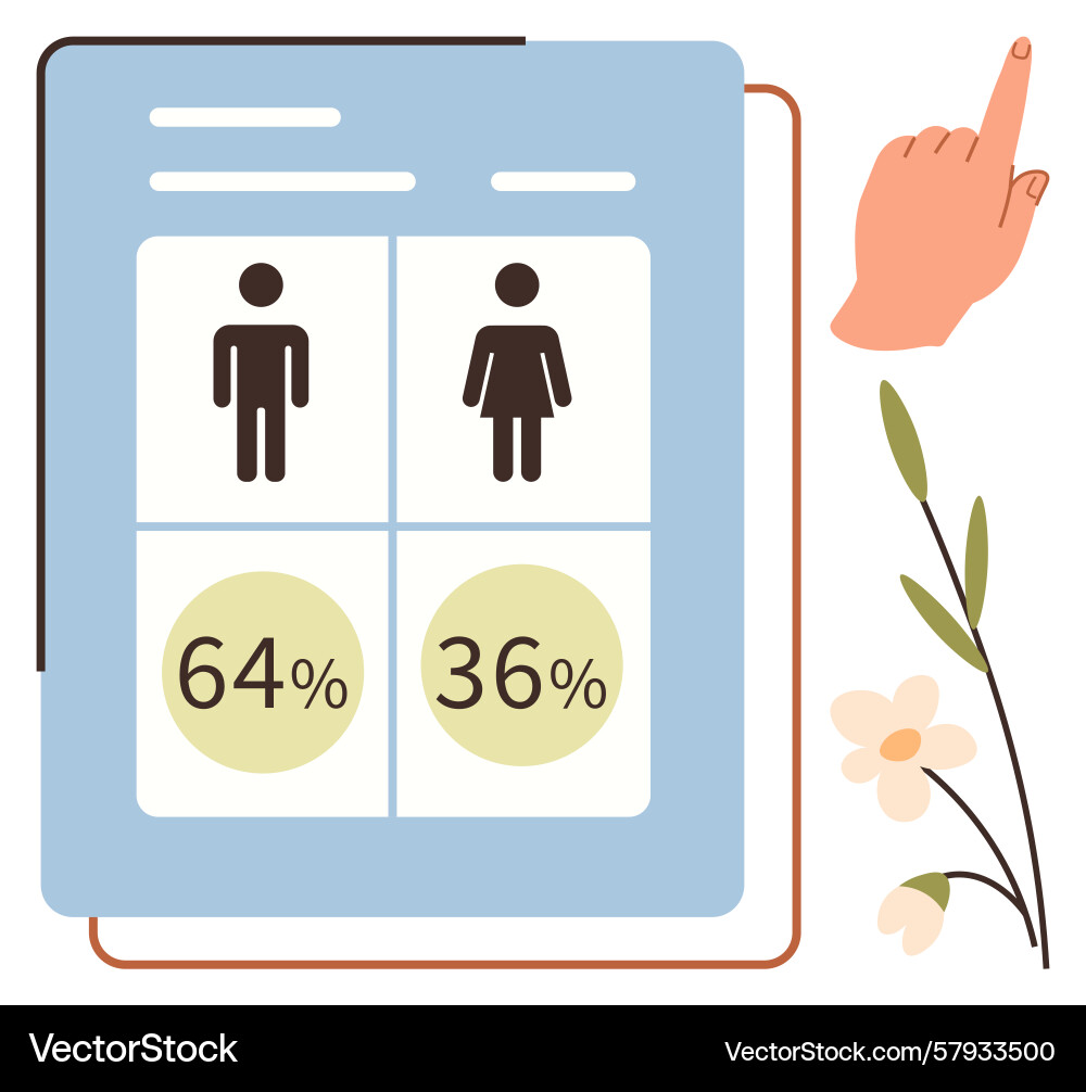 Gender statistics displayed on data chart with art Vector Image