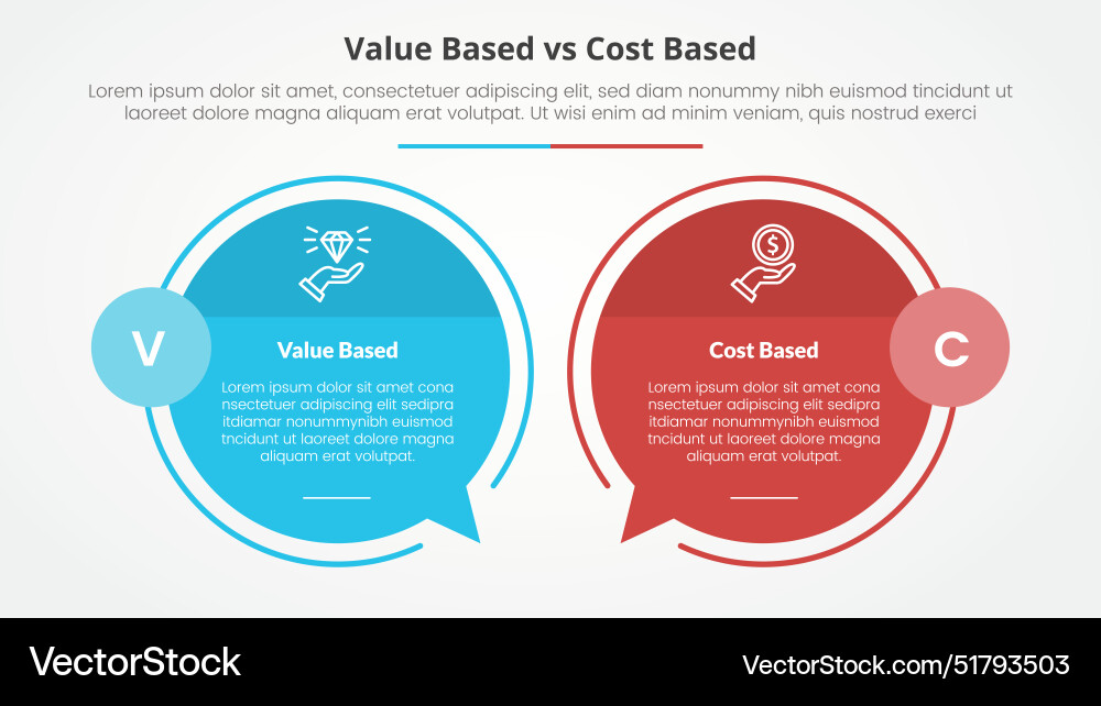 Value based vs cost comparison opposite Value based vs cost comparison opposite vector image