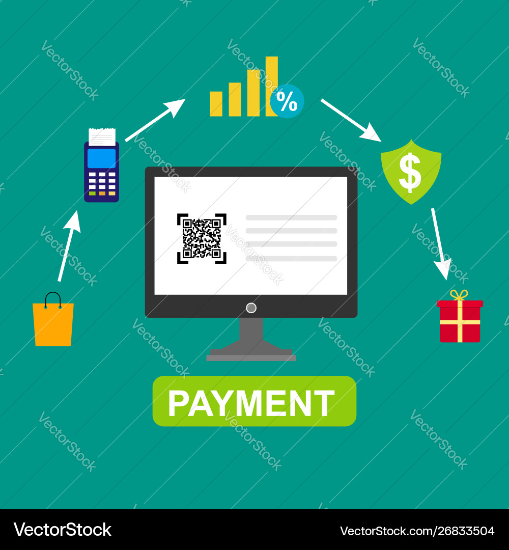Concept online and mobile payments for web page Vector Image