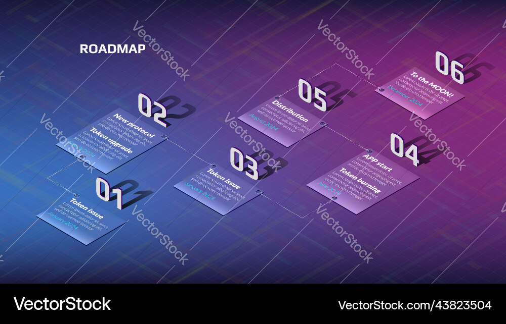 Isometric roadmap for blockchain Isometric roadmap for blockchain vector image