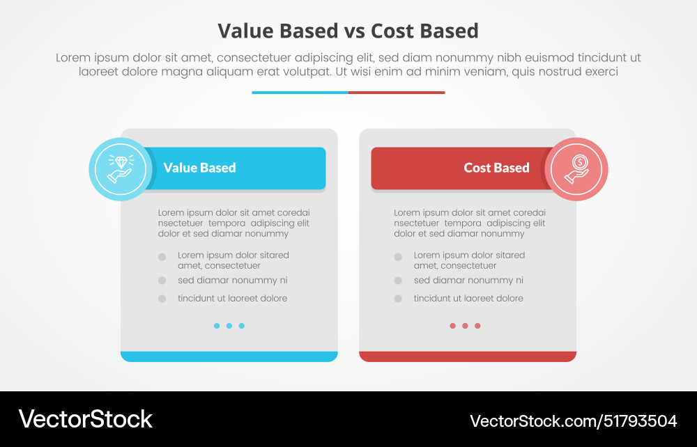 Value based vs cost comparison opposite Value based vs cost comparison opposite vector image