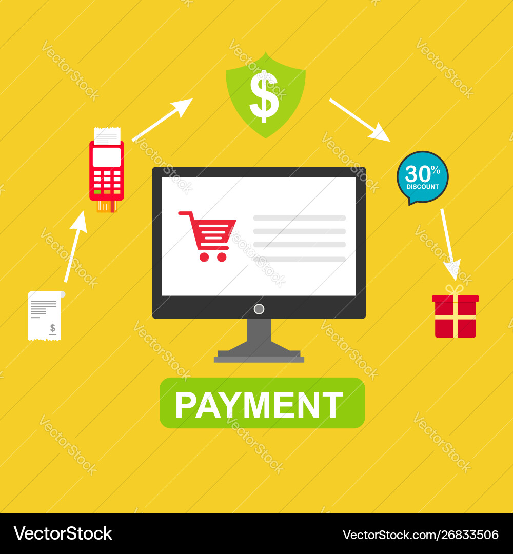 Concept online and mobile payments for web page Concept online and mobile payments for web page vector image