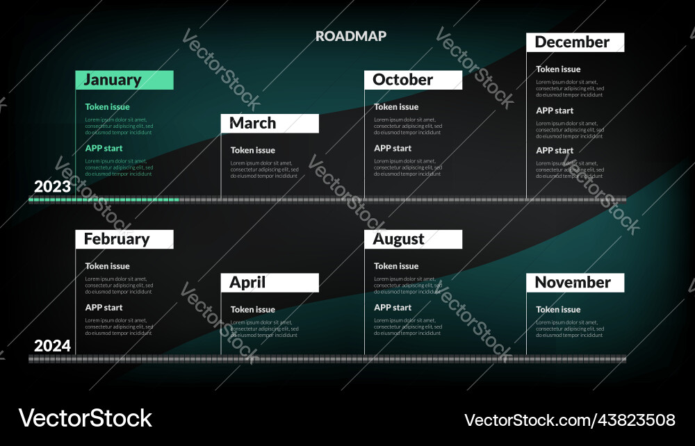 Roadmap with monthly sections on dark background Roadmap with monthly sections on dark background vector image