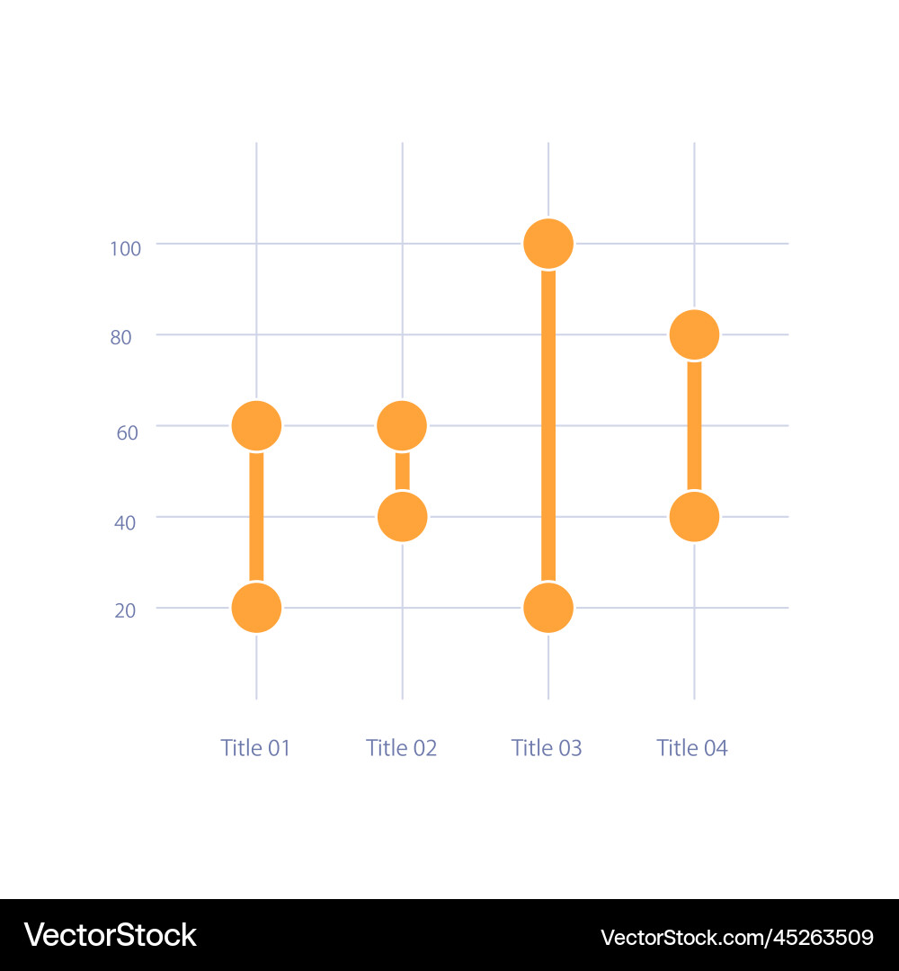 Dumbbell plot infographic chart design template Dumbbell plot infographic chart design template vector image