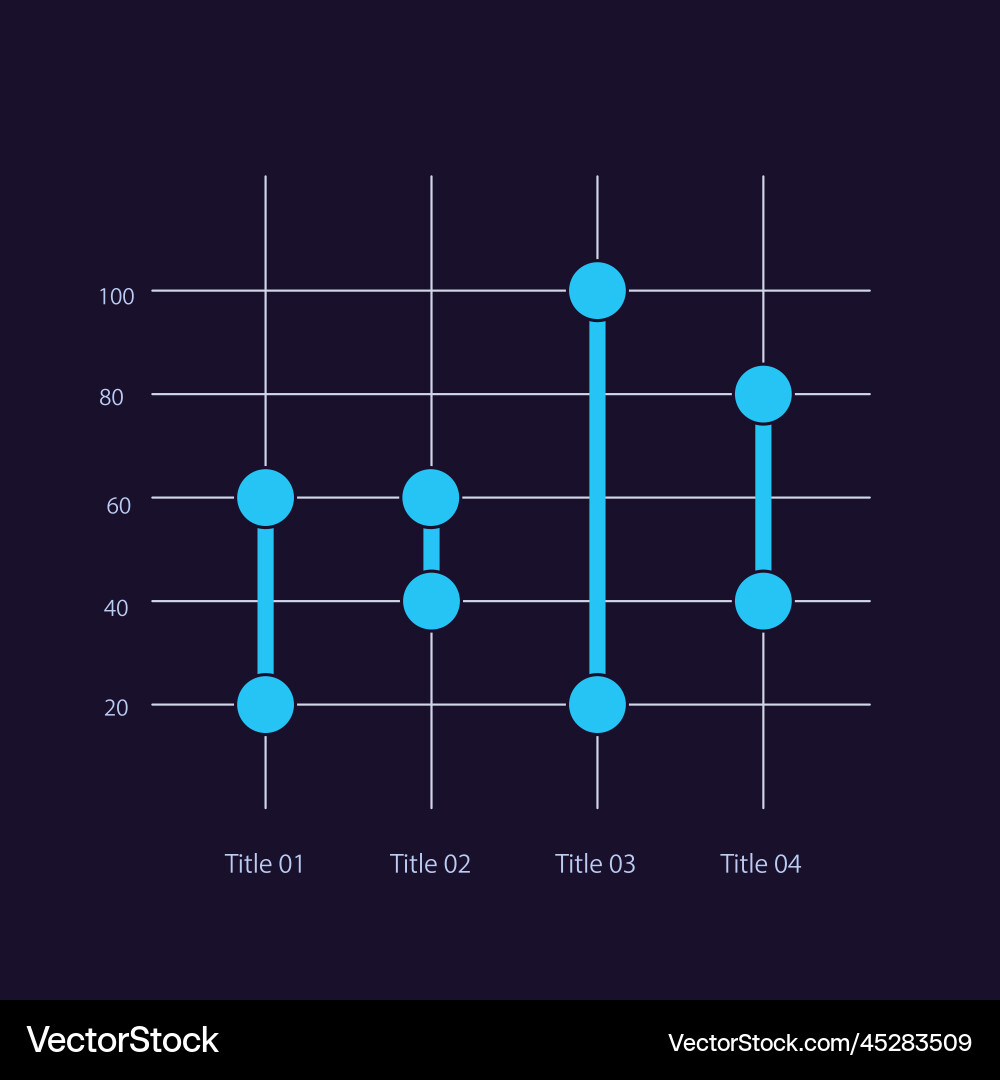 Dumbbell plot infographic chart design template Dumbbell plot infographic chart design template vector image