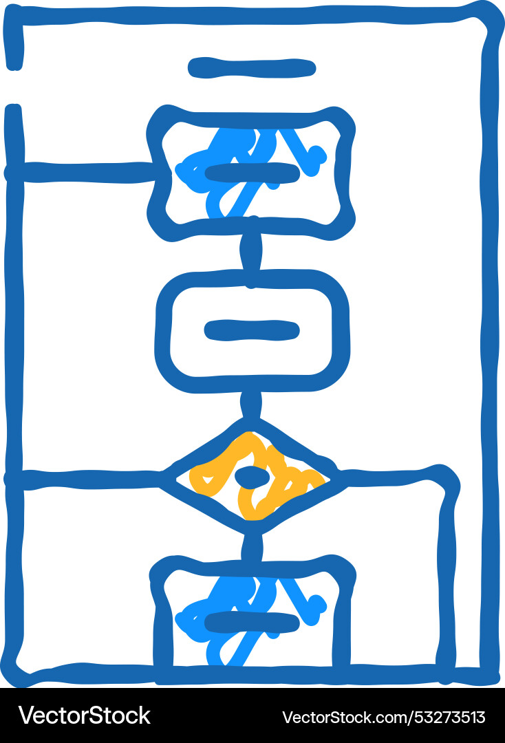 Algorithm software data science icon doodle Algorithm software data science icon doodle Vector Image