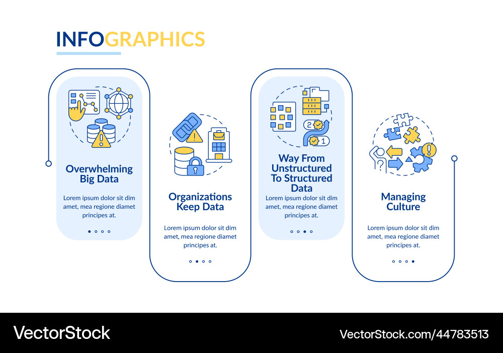Database governance challenges rectangle Database governance challenges rectangle Vector Image