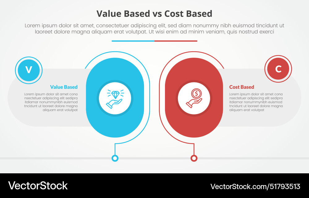 Value based vs cost comparison opposite Value based vs cost comparison opposite vector image