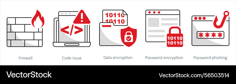 A set of 5 security icons as firewall code issue vector image