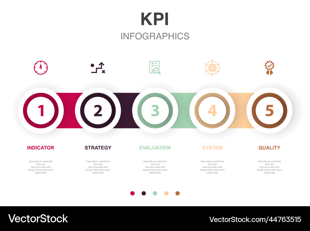 Indicator strategy evaluation system quality Vector Image