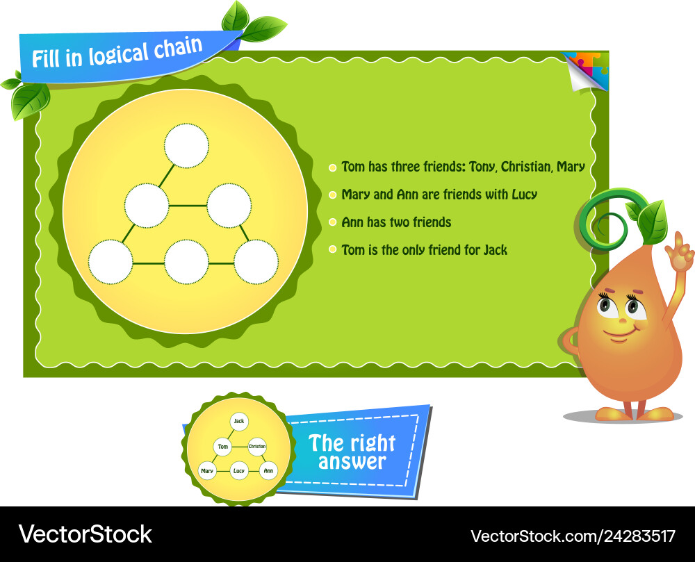 Game logical chain names vector image