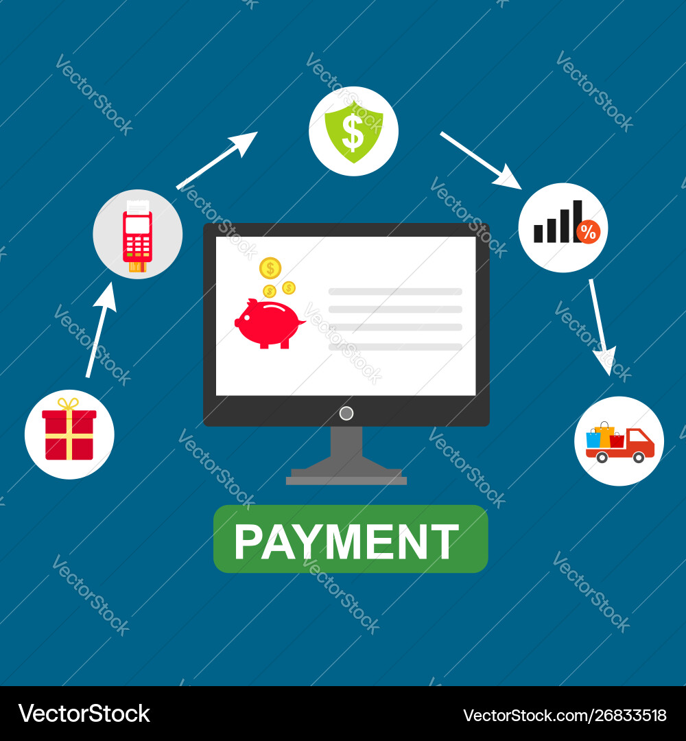 Concept online and mobile payments for web page Concept online and mobile payments for web page vector image