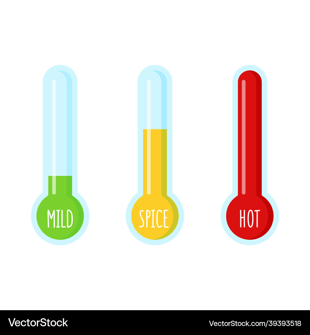 Mood level meter thermometer with different levels Mood level meter thermometer with different levels vector image