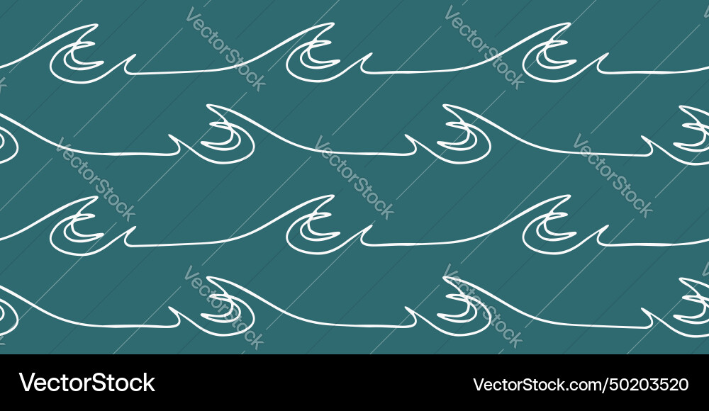 Seamless wave pattern drawn with one continuous Seamless wave pattern drawn with one continuous Vector Image