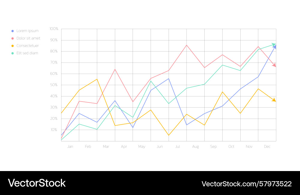 4 color arrow line graph template design Vector Image