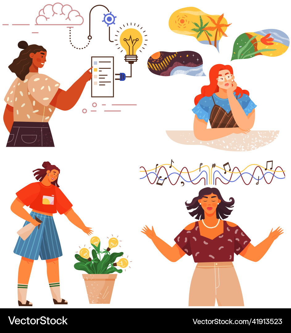 Mindset types set structural analytical logical Vector Image