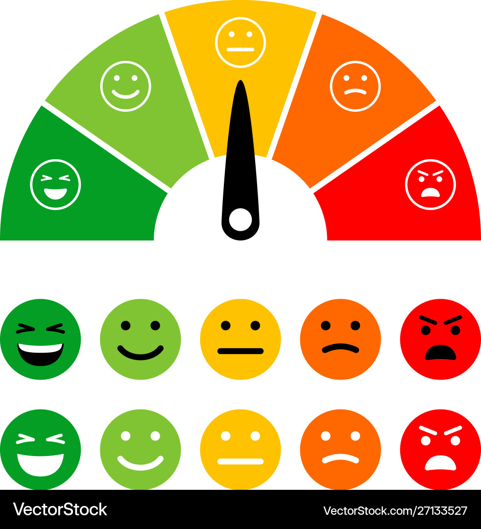 Emotion Rating Scale vector image