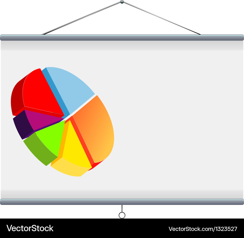 Projector Screen with Pie Chart Display Vector Image