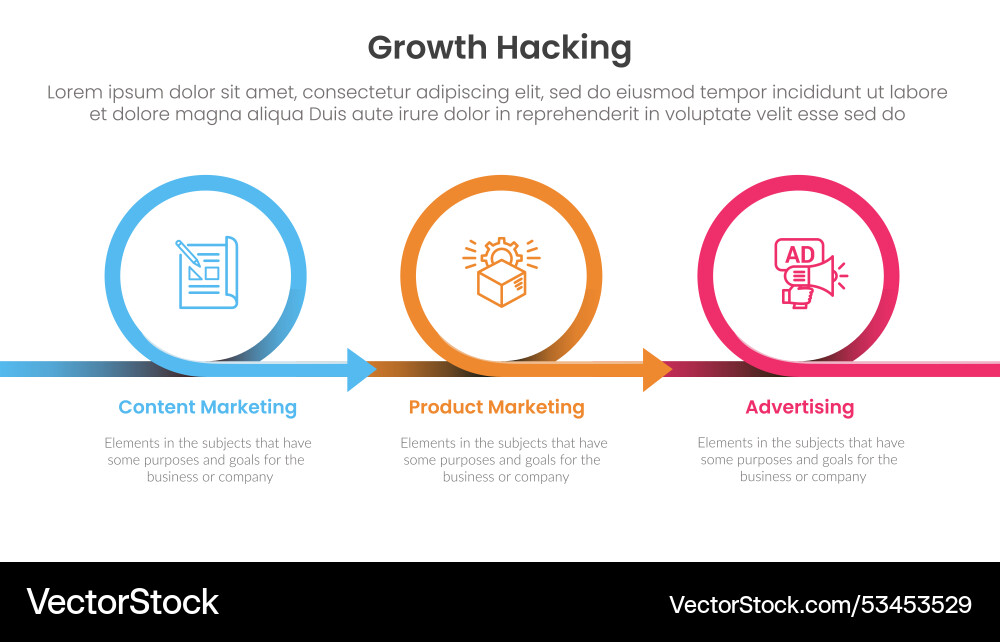 Growth hacking infographic 3 point with circle Vector Image