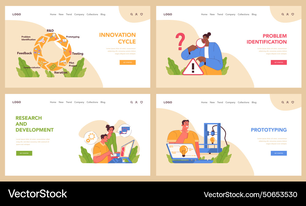 Innovation cycle web or landing set generation Innovation cycle web or landing set generation Vector Image