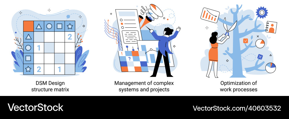 Dsm design structure matrix management of complex Dsm design structure matrix management of complex vector image