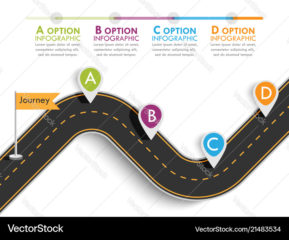 Road Trip & Journey Route Infographic vector image