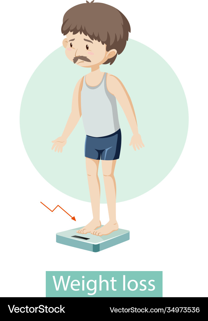 Cartoon character with weight loss symptoms Cartoon character with weight loss symptoms vector image
