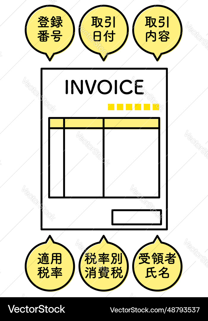 Invoice system of requirements for invoices Invoice system of requirements for invoices vector image