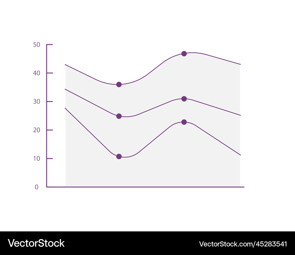 Filled Area Data Visualization Template vector image