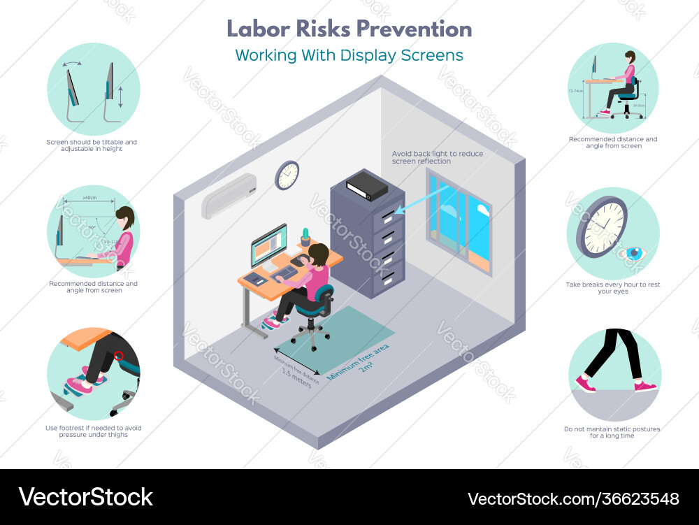 Safety recomendations when working with display vector image