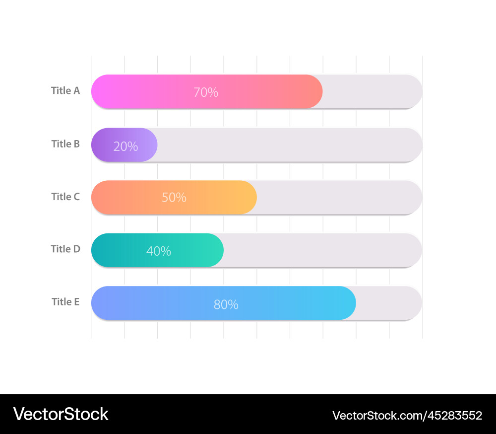 Rectangular percentage infographic chart design Rectangular percentage infographic chart design Vector Image
