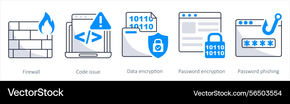 A set of 5 security icons as firewall code issue vector image