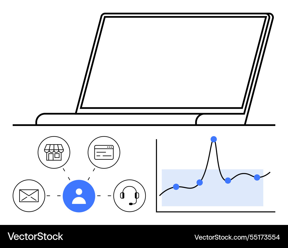 Visualizing customer interaction across platforms vector image