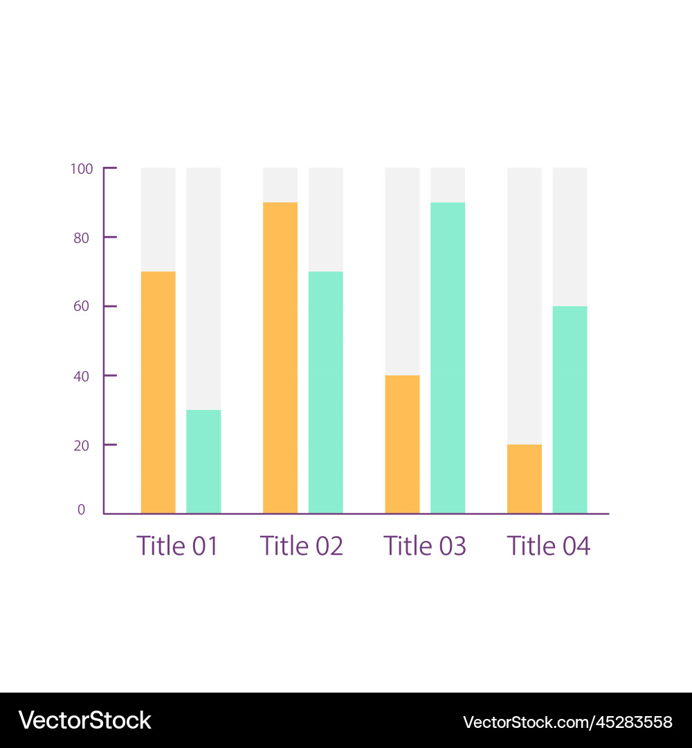 Grouped columns infographic chart design template Grouped columns infographic chart design template vector image