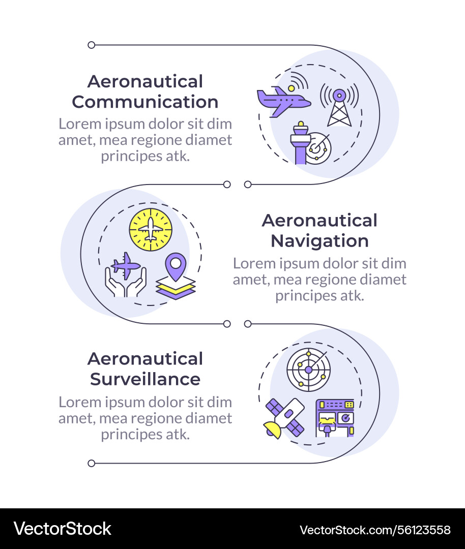 Luftnavigationstechnologien infographic vertikal Luftnavigationstechnologien infographic vertikal vektorbild