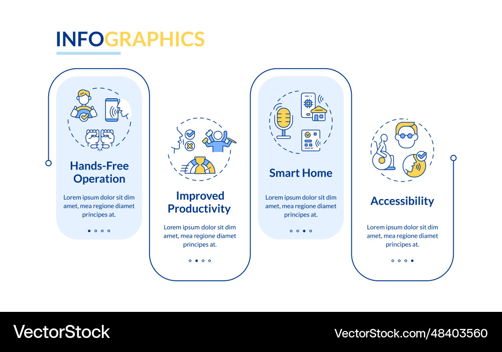 2d multicolor voice assistant layout with linear 2d multicolor voice assistant layout with linear vector image
