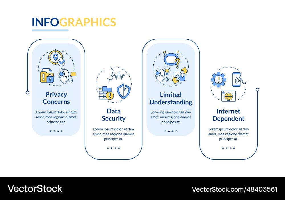 Voice assistant layout with linear icon concept Voice assistant layout with linear icon concept vector image