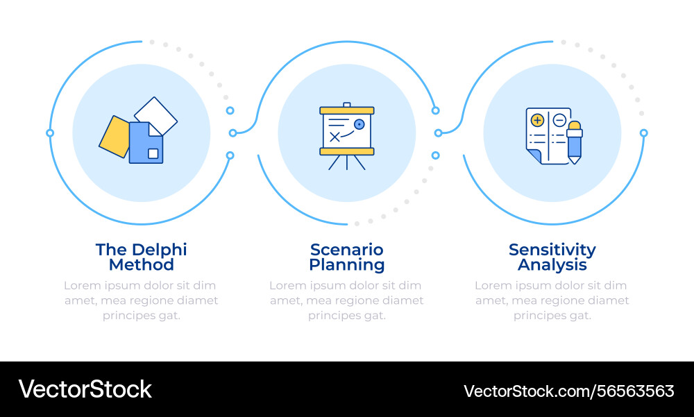 Workforce forecasting methods infographic 3 steps Vector Image
