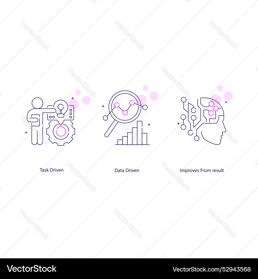 Advanced machine learning icons predictive models vector image