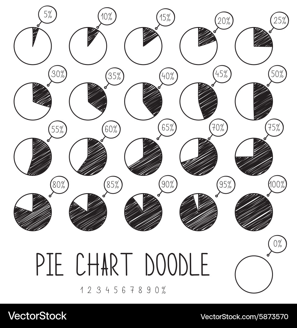 Set doodle segmented pie charts sketch diagram vector image