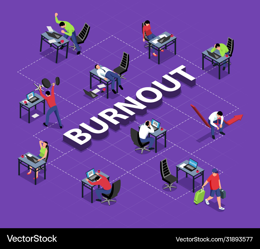 Working burnout isometric flowchart vector image