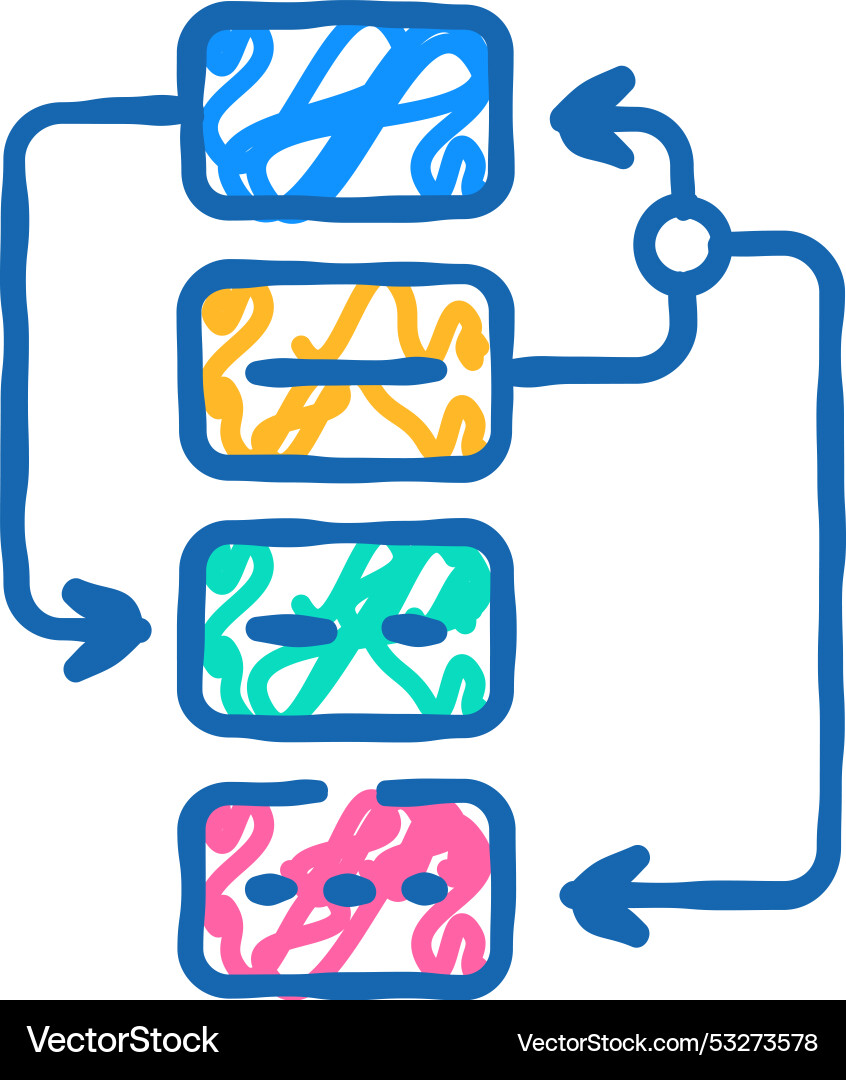 Algorithm planning icon doodle Algorithm planning icon doodle vector image
