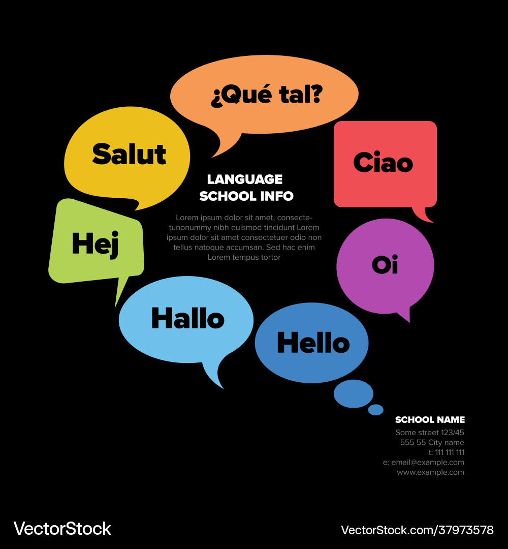 Concept image for promoting foreign languages Vector Image