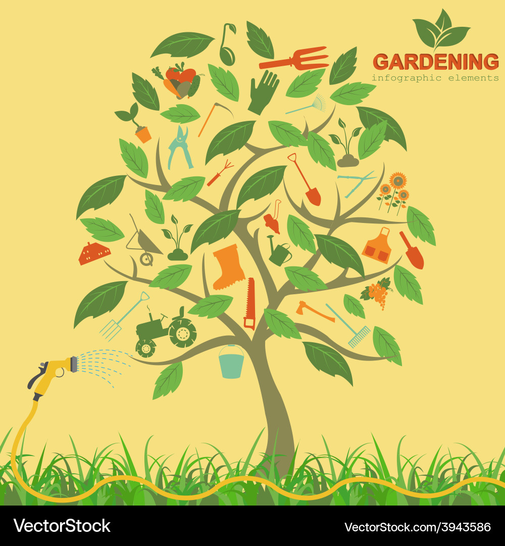 Garden work infographic elements working tools set Vector Image