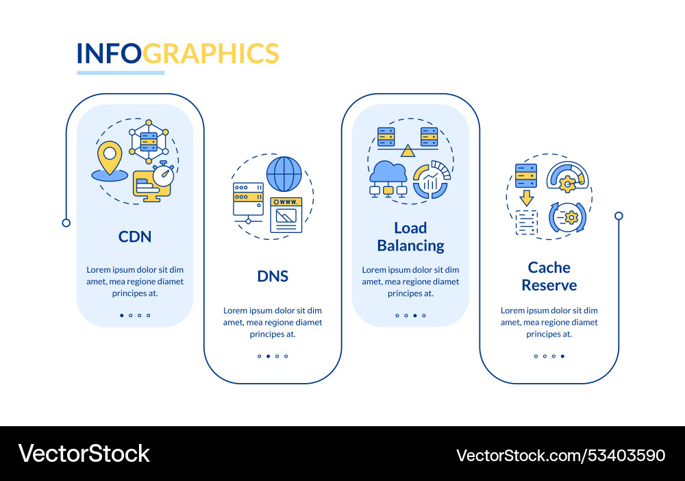 Web performance techniques rectangle infographic Web performance techniques rectangle infographic Vector Image